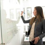 Time management techniques